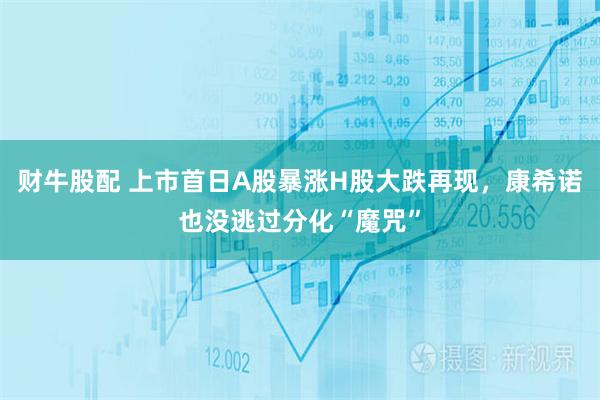 财牛股配 上市首日A股暴涨H股大跌再现，康希诺也没逃过分化“魔咒”