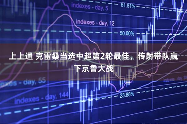 上上通 克雷桑当选中超第2轮最佳，传射带队赢下京鲁大战