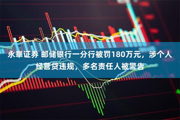 永崋证券 邮储银行一分行被罚180万元，涉个人经营贷违规，多名责任人被警告